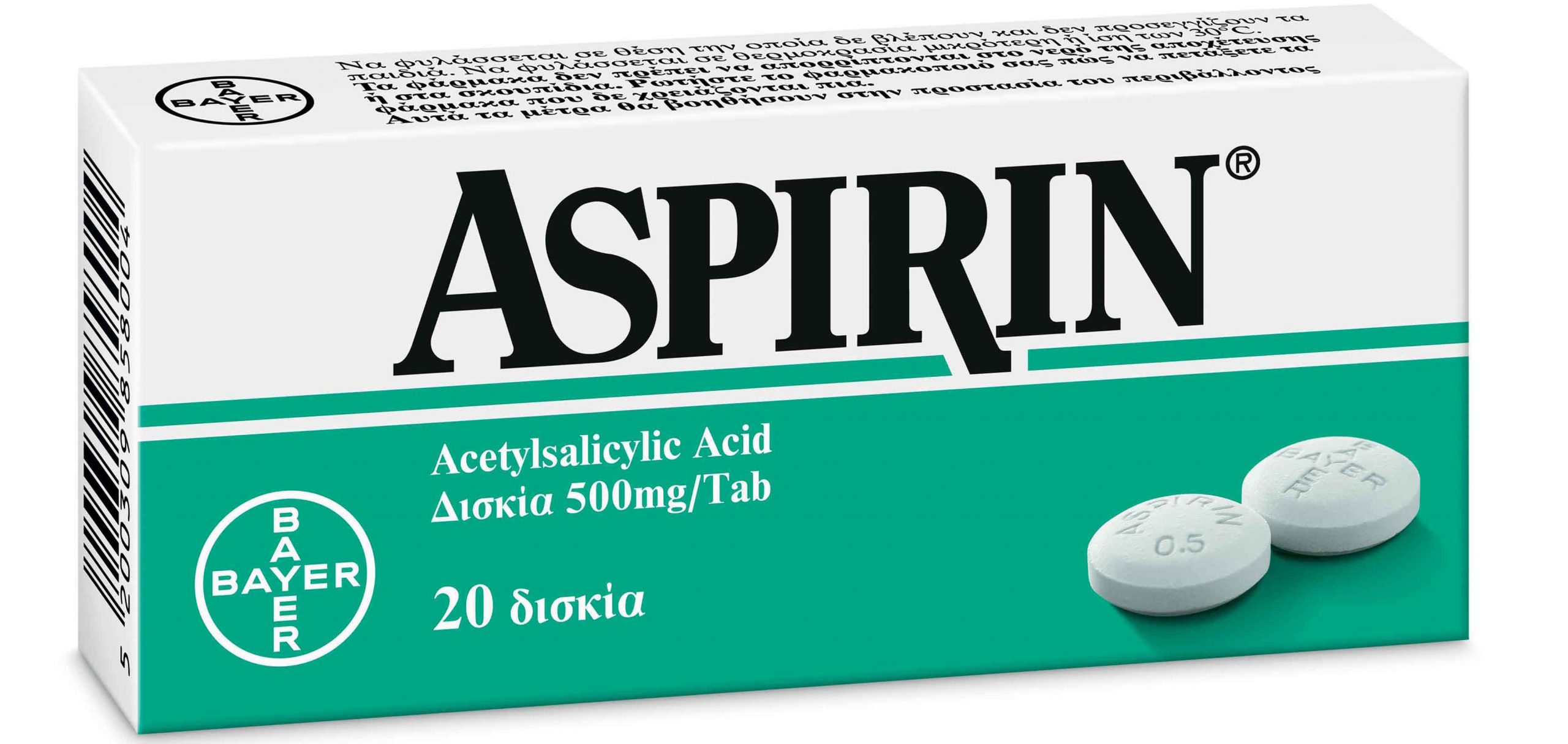 Η ασπιρίνη μειώνει τον κίνδυνο διασωλήνωσης και θανάτου ασθενών με Covid-19