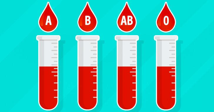 COVID-19: Ανατροπή δεδομένων για τη σύνδεση με τις ομάδες αίματος
