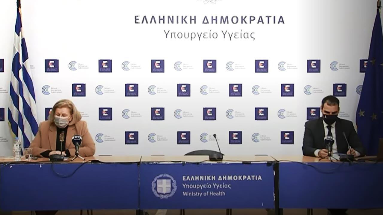 Δεν απαιτείται αναμνηστική δόση στους κάτω των 18 ετών