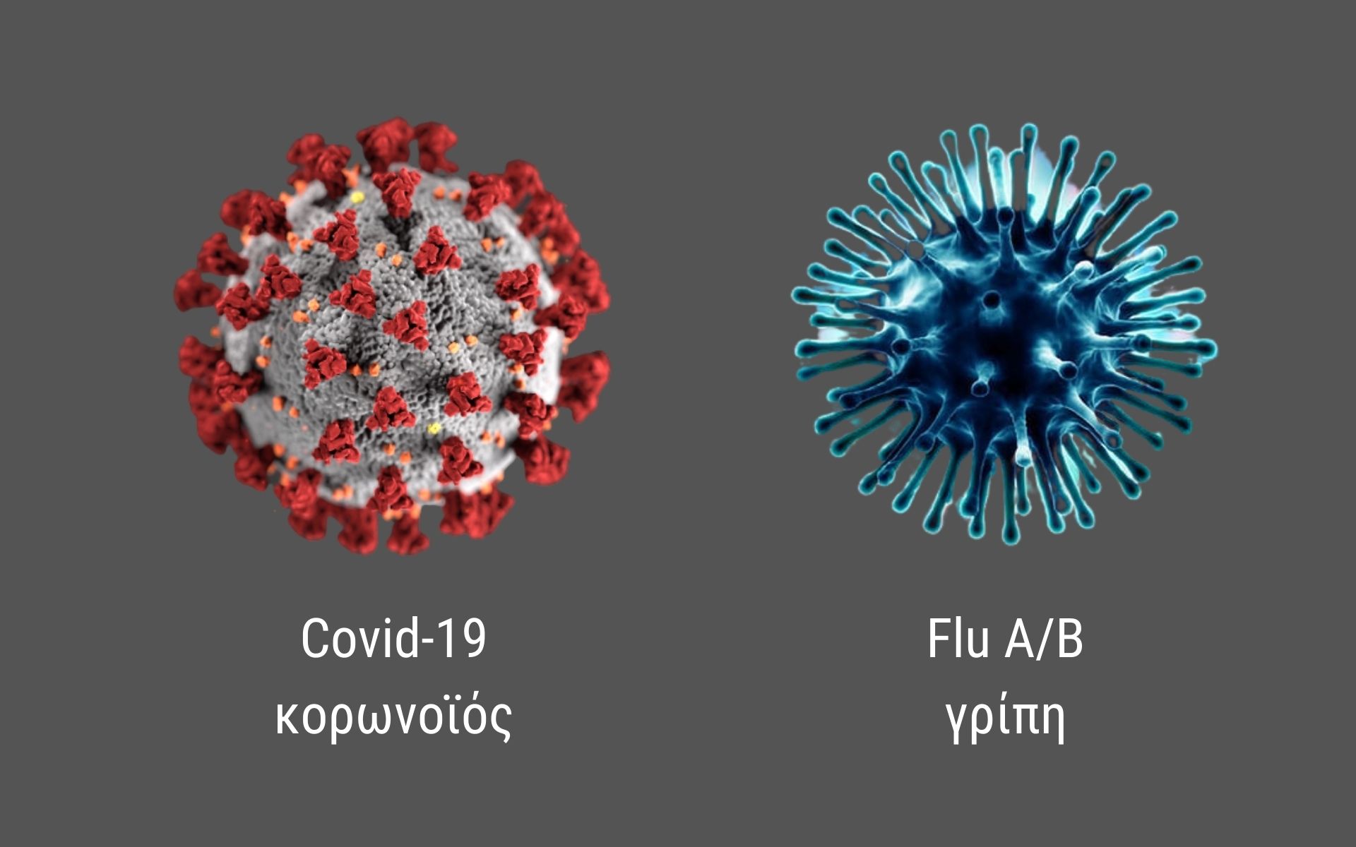 Αυξημένος κίνδυνος για θάνατο από τη συνύπαρξη γρίπης και κορωνοϊού
